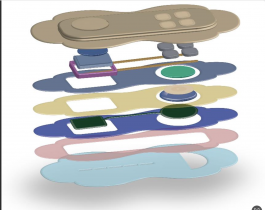 Multi-layer lamination