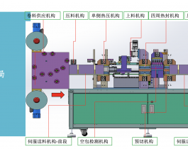 Single test strip packagin